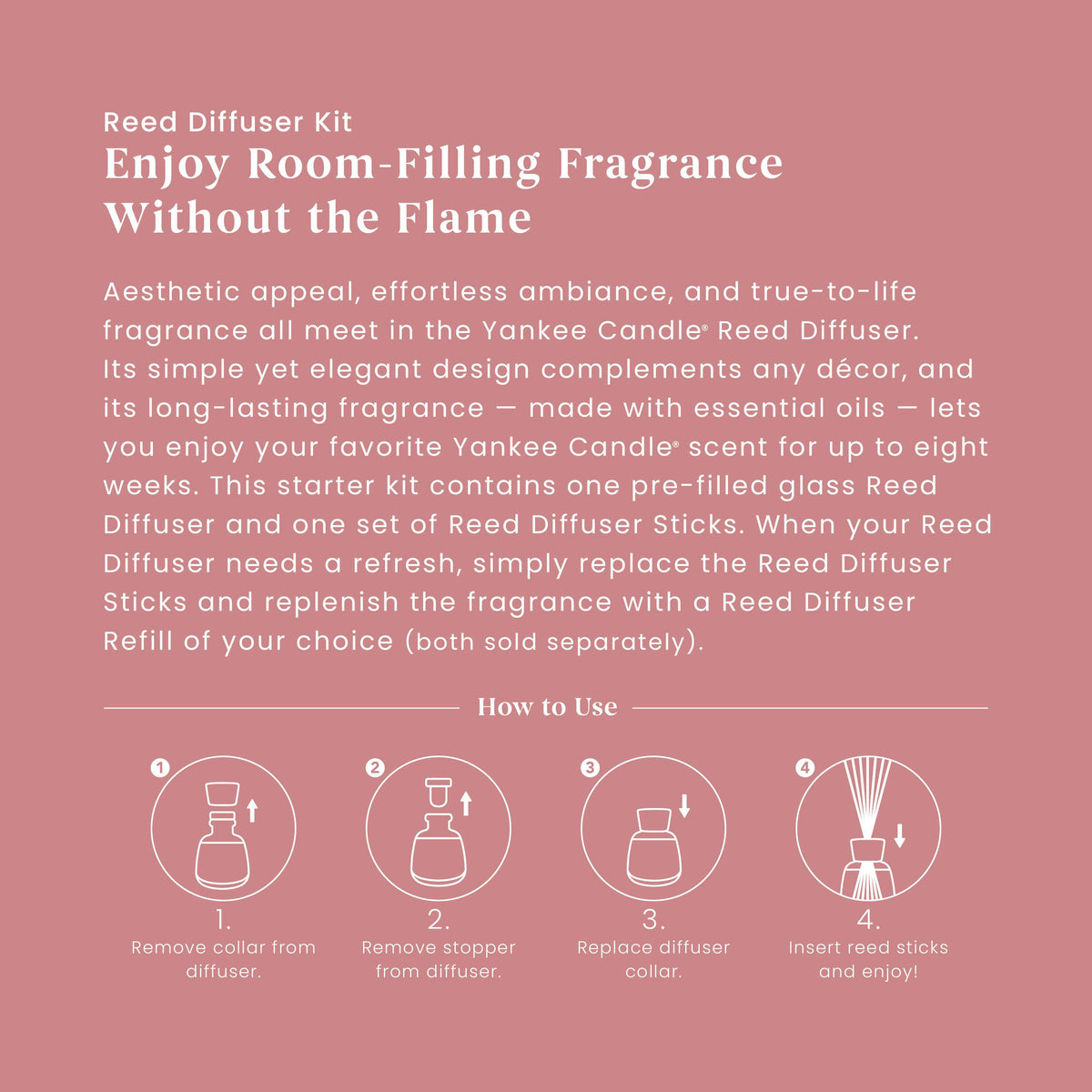 Home Sweet Home® Reed Diffuser Kit